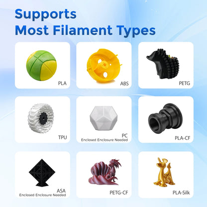 Adventurer 5M 3D Printer, Fully Auto Leveling & 600Mm/S High Speed Printing, Black